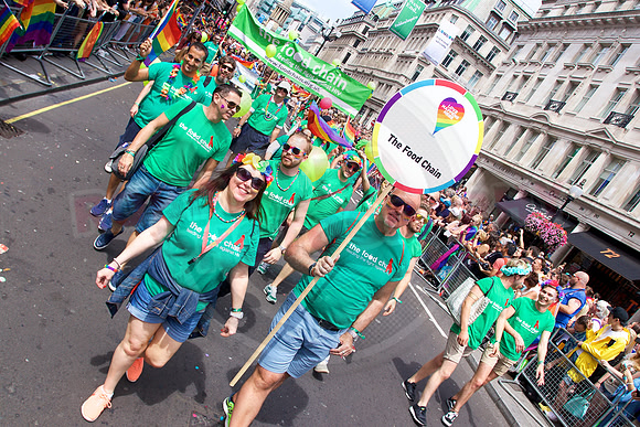 London Pride 2017.
